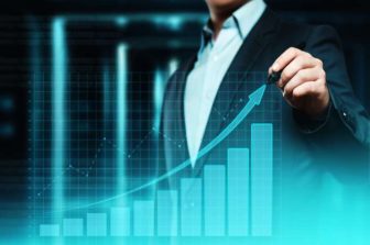 Dow Jones Performance Update