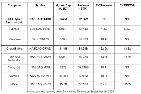 Screenshot 2025 09 15 191224