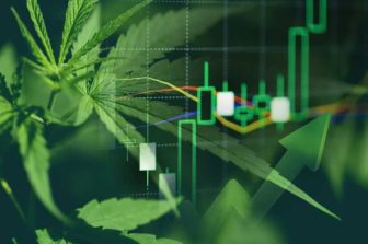 Charlotte’s Web Welcomes New CMS Guidance, Advancing Access to Eligible Full‑Spectrum Hemp Products